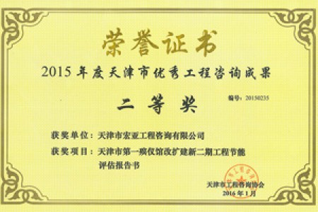 優(yōu)秀咨詢(xún)成果二等獎(jiǎng)（2015）